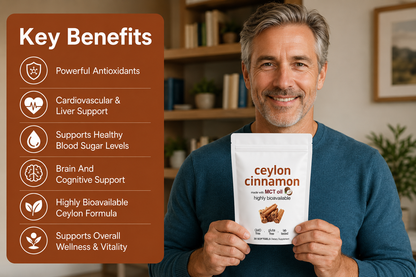 Cinnabalance Ceylon Cinnamon Soft Capsules, Cholesterol, Cardiovascular, Anti-inflammatory Support, Antioxidants