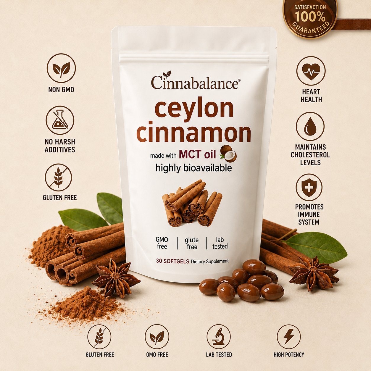 Cinnabalance Ceylon Cinnamon Soft Capsules to Anti-inflammatory, Cardiovascular Support