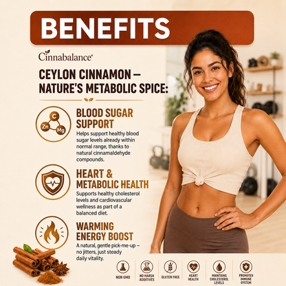 Cinnabalance Ceylon Cinnamon Soft Capsules to Anti-inflammatory, Cardiovascular Support