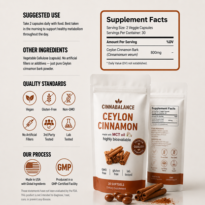 Cinnabalance Ceylon Cinnamon Soft Capsules to Anti-inflammatory, Cardiovascular Support